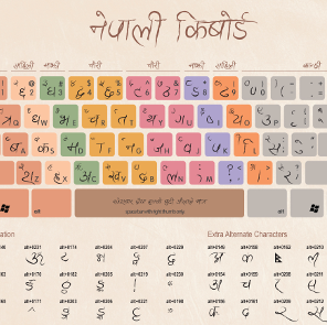 mangal hindi fonts download free
